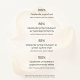 Essentials – Skincare Collection