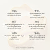 Deluxe – Skincare Collection