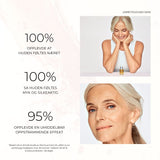Lifted Skin Duet - Verdipakke