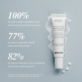 Revitalizing Eye Cream
